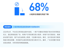 履约风险大降68%！数字平台经营环境治理在加强｜数说网事