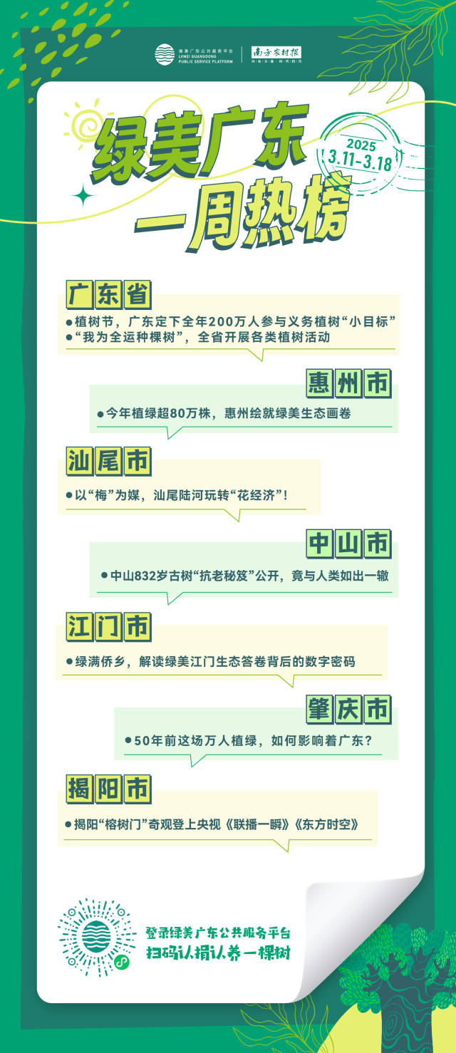 南方農(nóng)村報(bào) 李嘉鎵 制圖