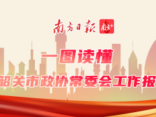 聚焦2025韶关两会丨一图读懂韶关市政协常委会工作报告