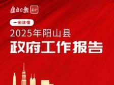 一图读懂2025年阳山县政府工作报告