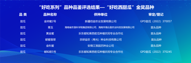 南方农村报 张植宏 制图
