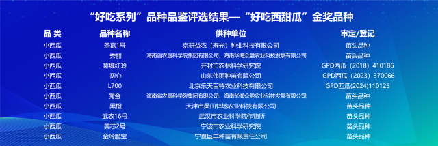 南方农村报 张植宏 制图