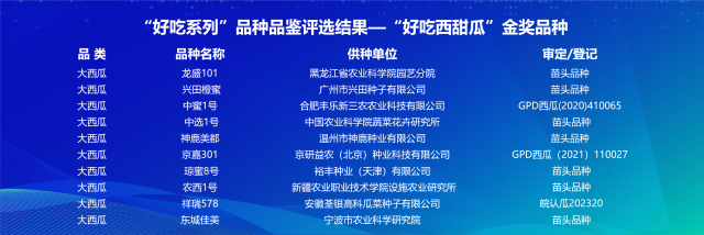 南方农村报 张植宏 制图