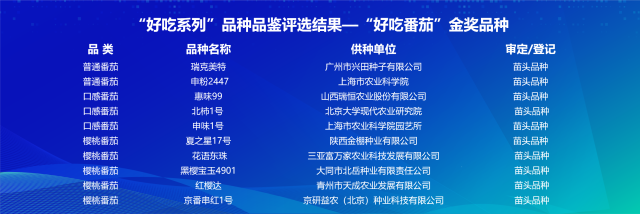南方农村报 张植宏 制图