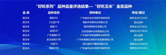 南方农村报 张植宏 制图