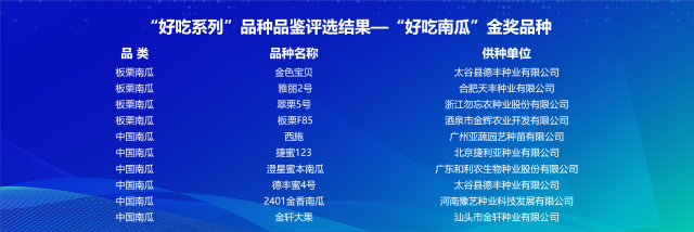 南方农村报 张植宏 制图