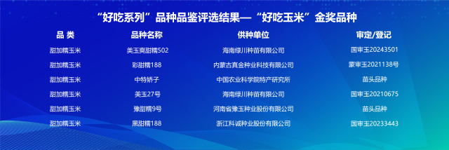 南方农村报 张植宏 制图