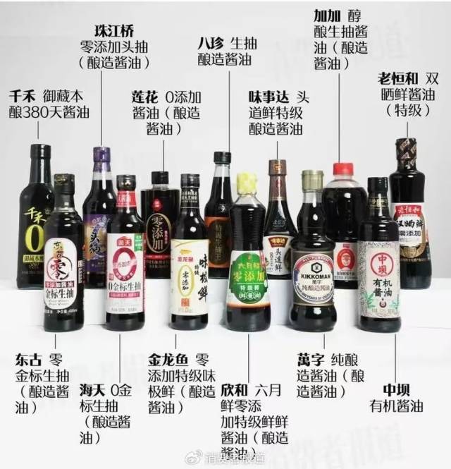 兴农评丨“千禾0”并非零添加，商家文字游戏玩得溜