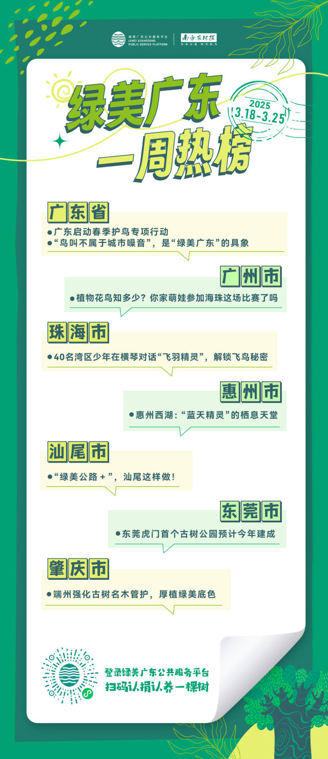南方农村报 李嘉镓 制图