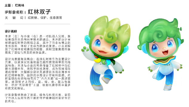 作品：红林双子 作者：黄铿桦 赖晓蓝 郭嘉琪 何洁铃 贺禹湘 容嘉敏