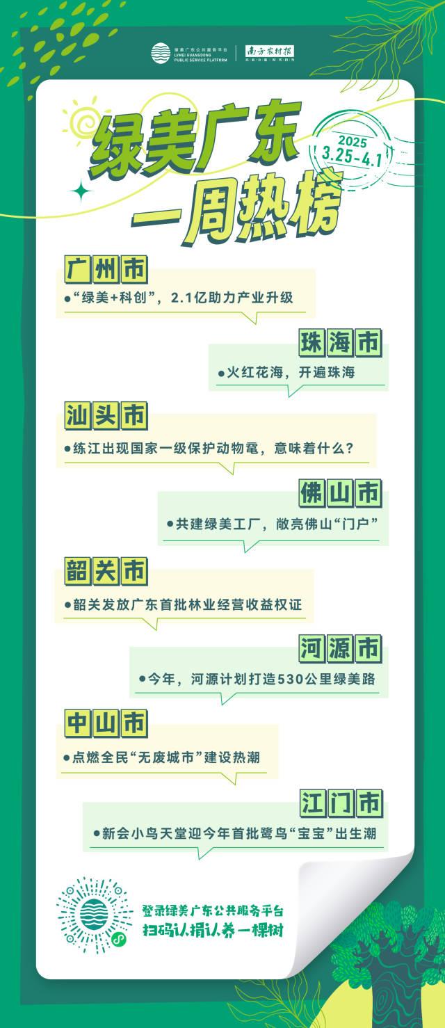 南方农村报 李嘉镓 制图