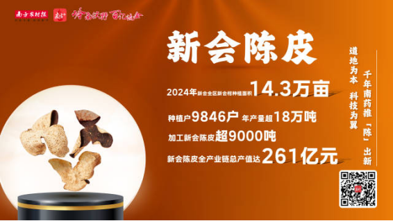 “新會(huì)陳皮”位列“2024中國區(qū)域農(nóng)業(yè)產(chǎn)業(yè)品牌影響力指數(shù)TOP100”榜單第1位。
