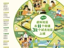 指尖上的社区管家！龙岗将实现虚拟社区全覆盖，32个社区已用上