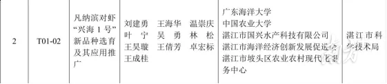俄羅斯兩處石油化工廠遭無(wú)人機(jī)襲擊