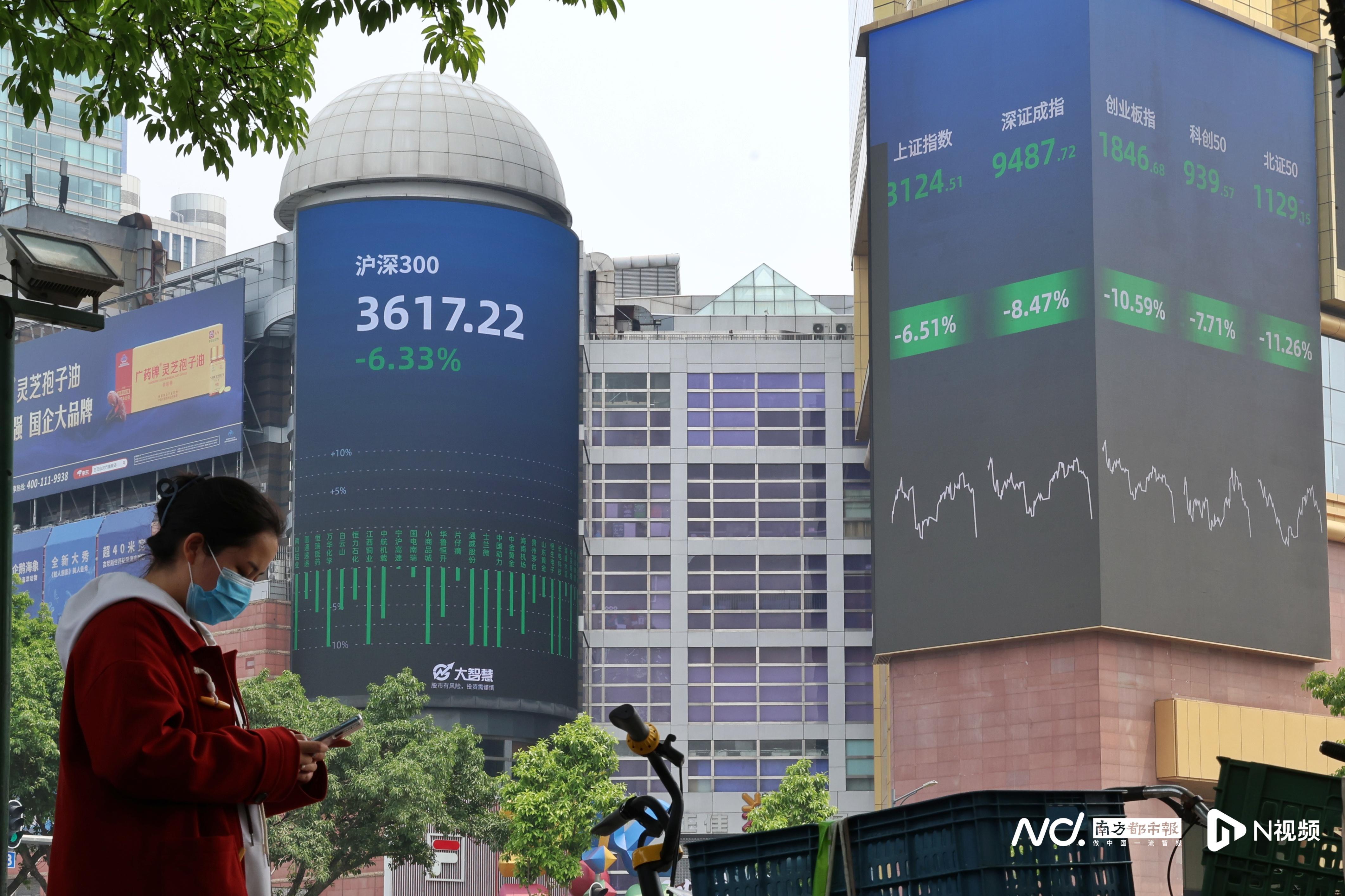 多图直击：全球股市暴跌、A股巨震，中央汇金出手增持ETF