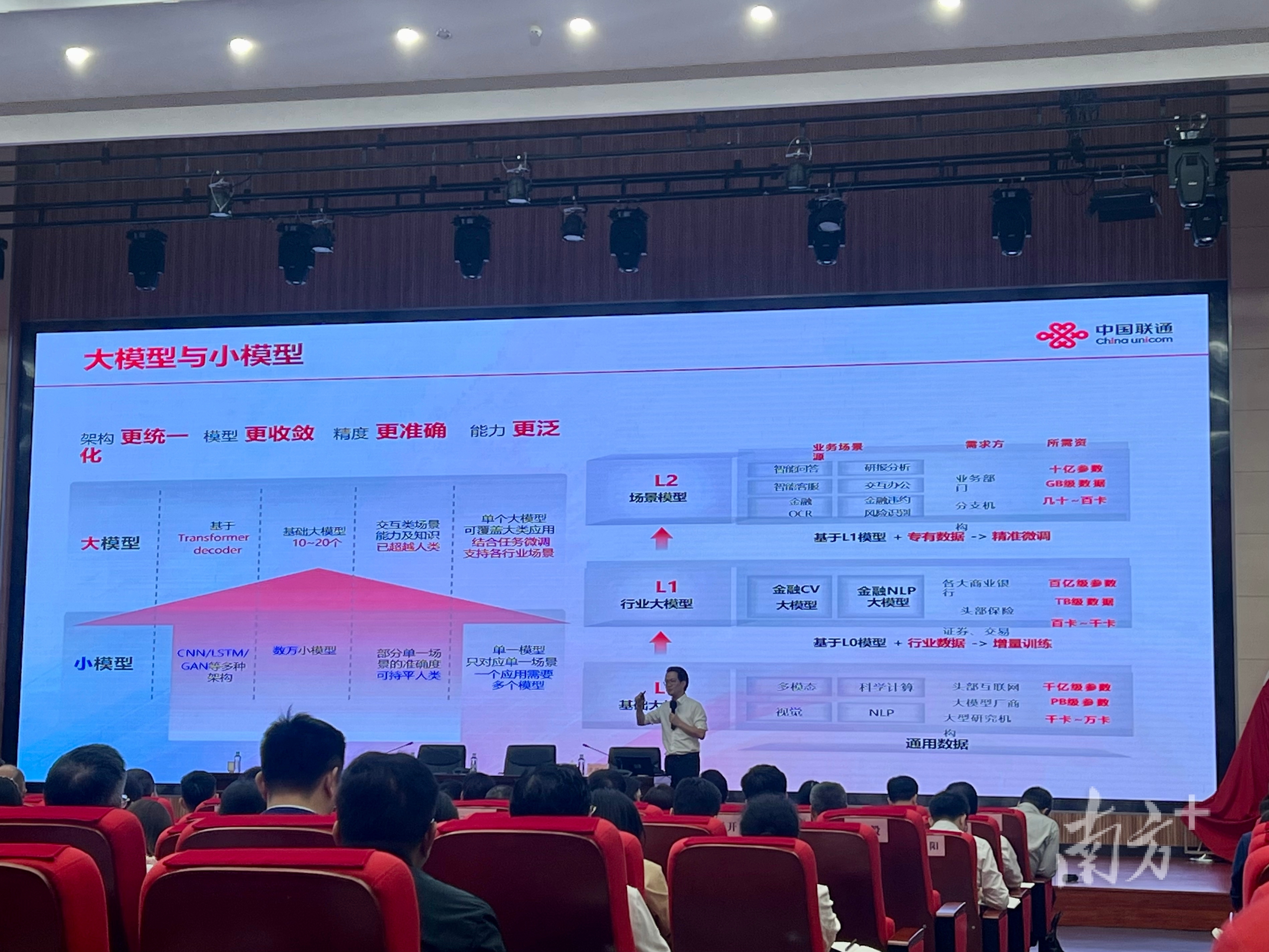 当天，大会还紧密结合国资企业穿透式监管举行DeepSeek操作应用专题培训。&nbsp; 南方+ 李周秦 拍摄