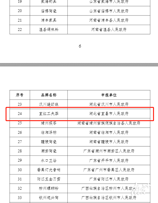 受訪者供圖
