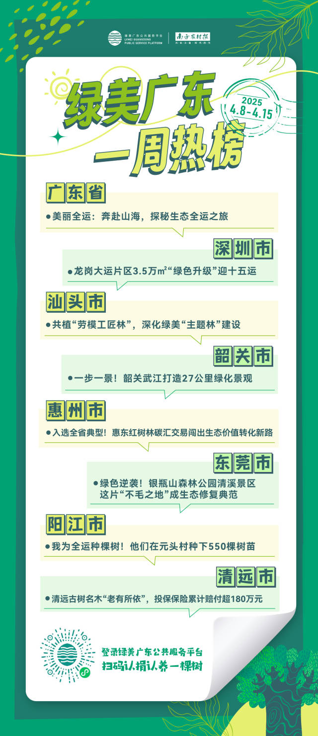 南方农村报 李嘉镓 制图