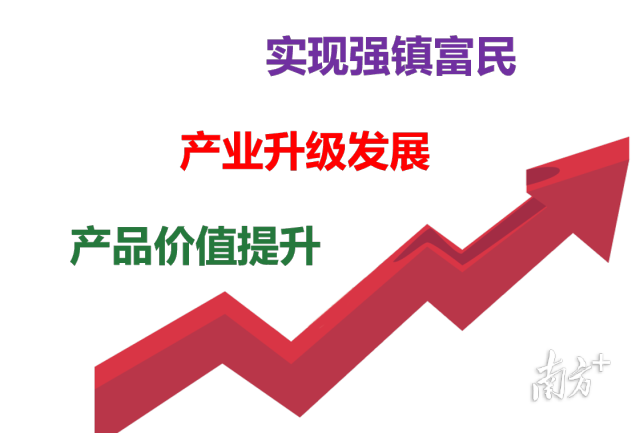 受访者供图