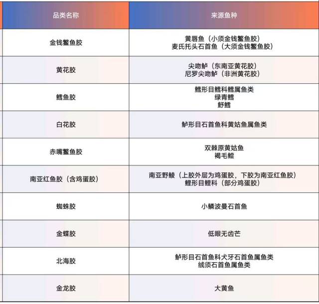 南方農(nóng)村報(bào) 黃旭君 制圖