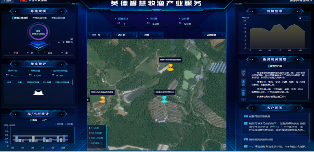 英德市智慧牧渔信息化服务平台