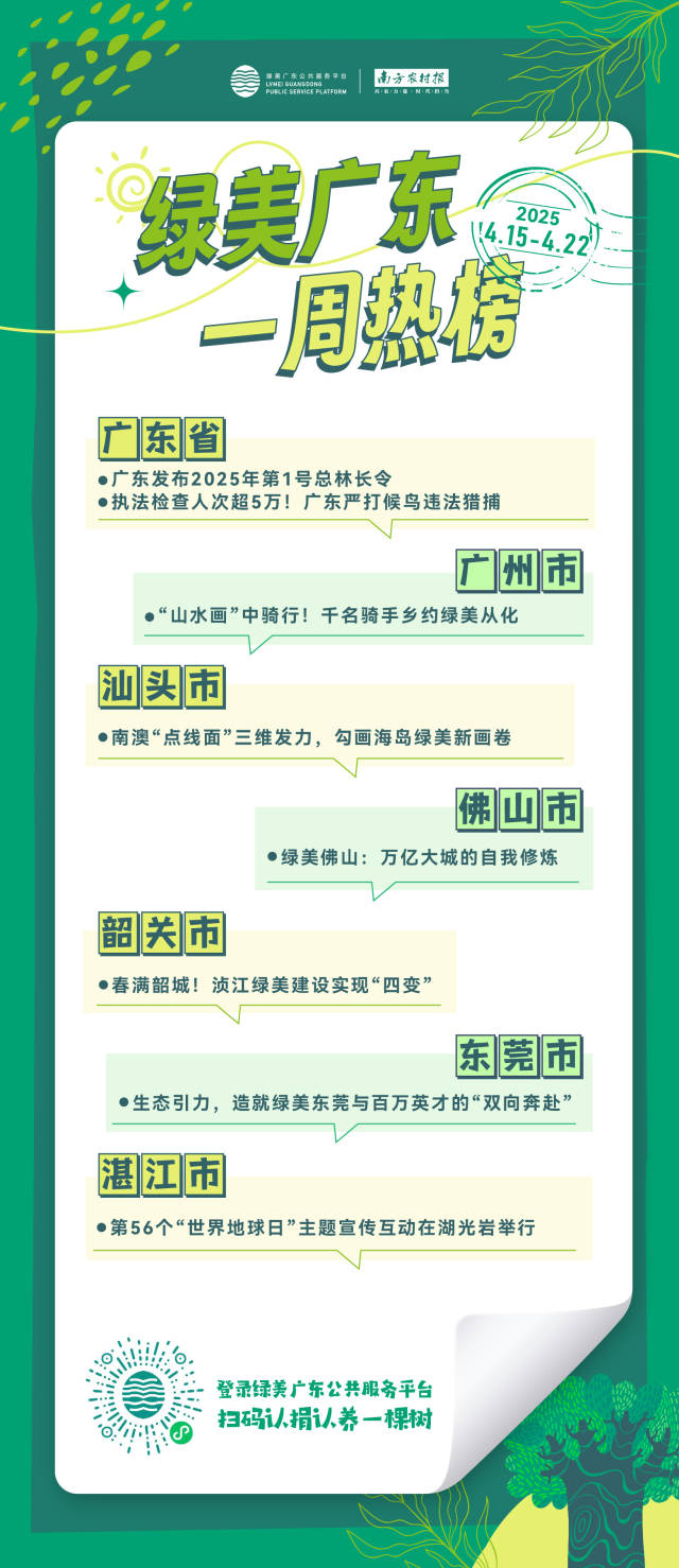 南方农村报 李嘉镓 制图