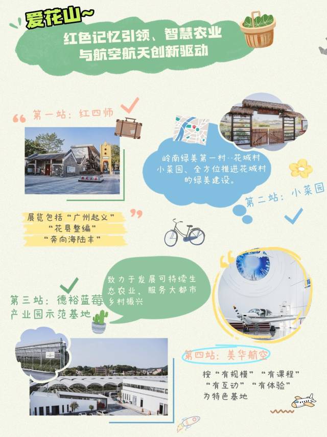爱花山·红绿蓝城乡融合深度体验一日游线路图  
