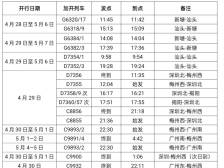 五一假期梅州西站加开多趟动车组列车
