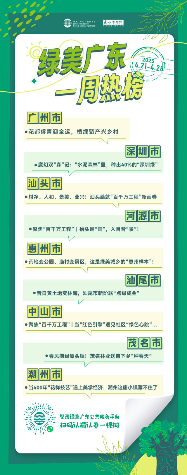 南方农村报 巢芮 制图