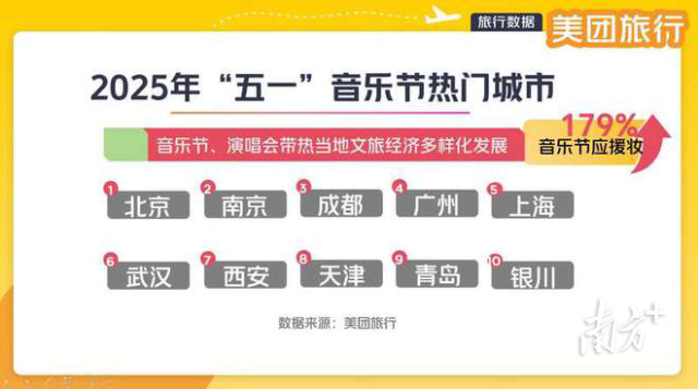 图源网络。