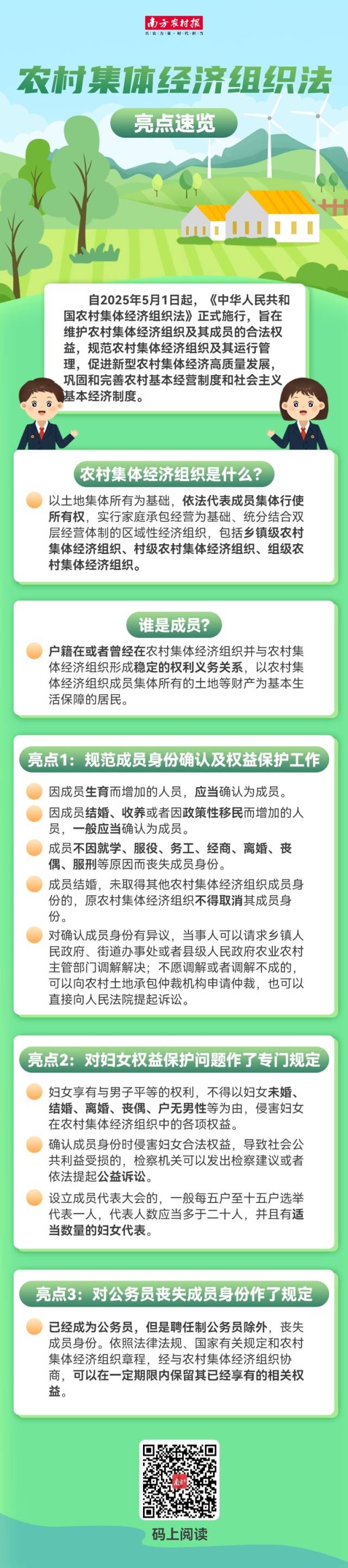 农村集体经济组织法5月1日起施行！一图速览亮点→
