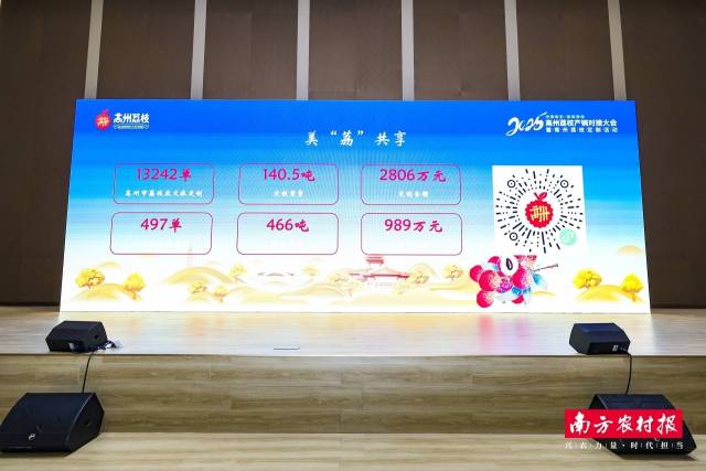 2025高州荔枝定制单量同比大幅增长。