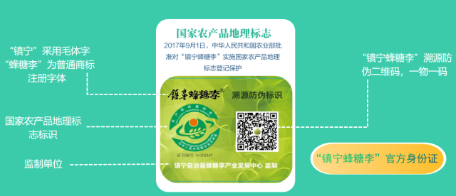 镇宁蜂糖李防伪溯源码。