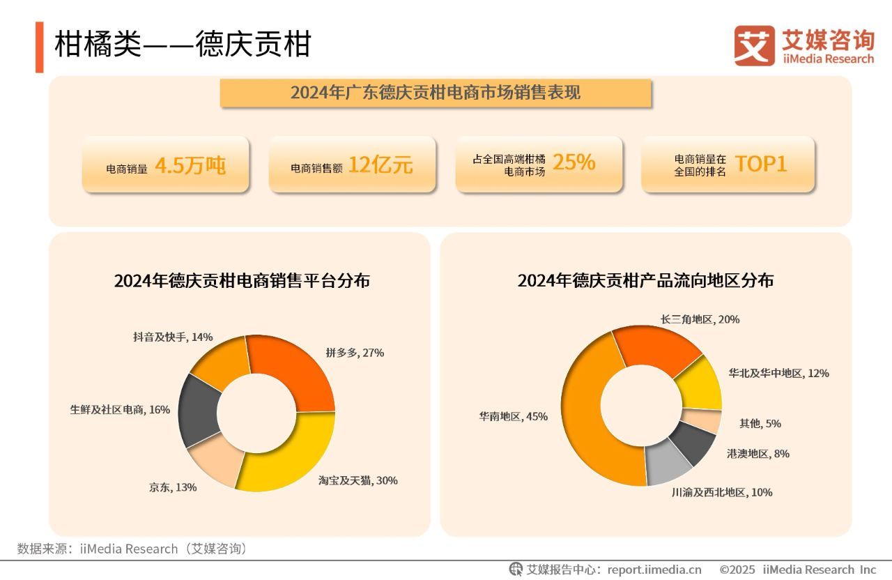 受访者供图