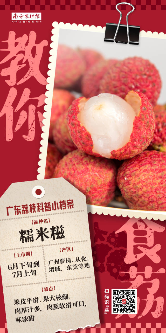 南方农村报 樊静东 制图