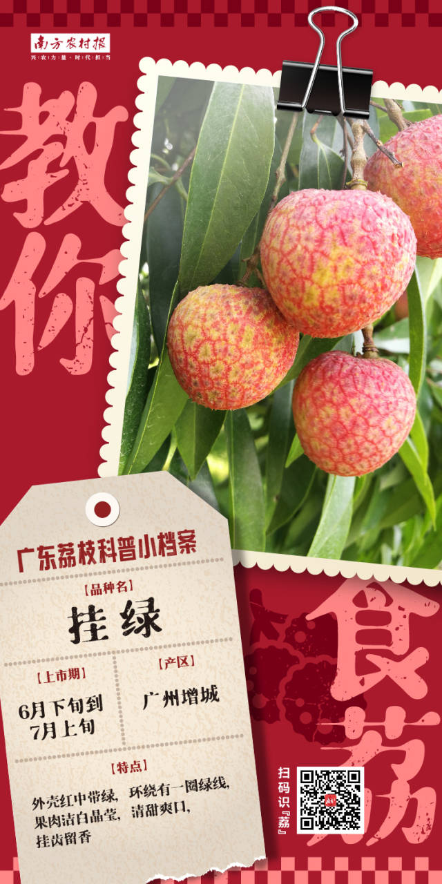 南方农村报 樊静东 制图