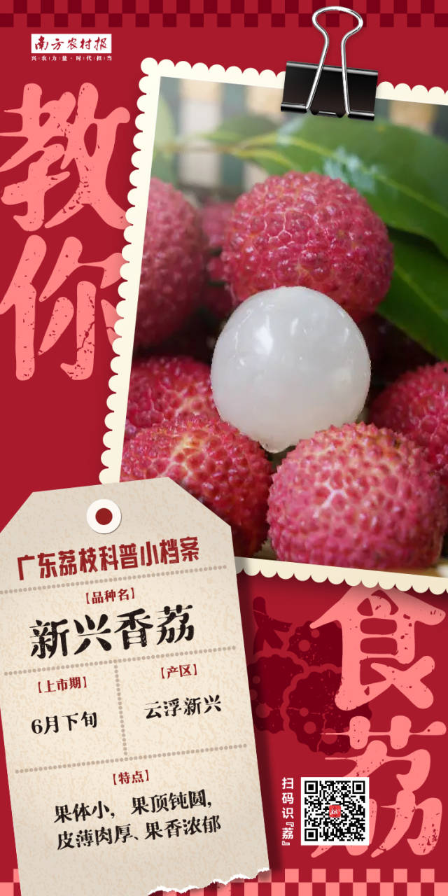 南方农村报 樊静东 制图