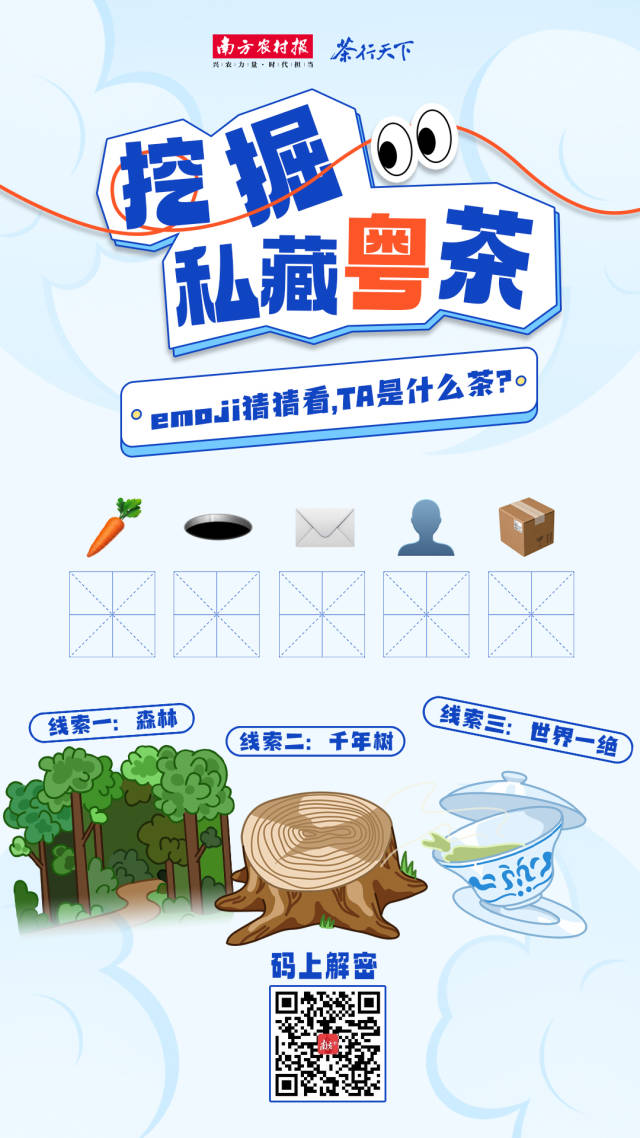受访者供图