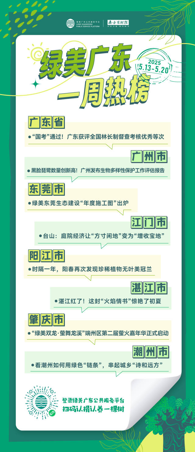 南方农村报 李嘉镓 制图