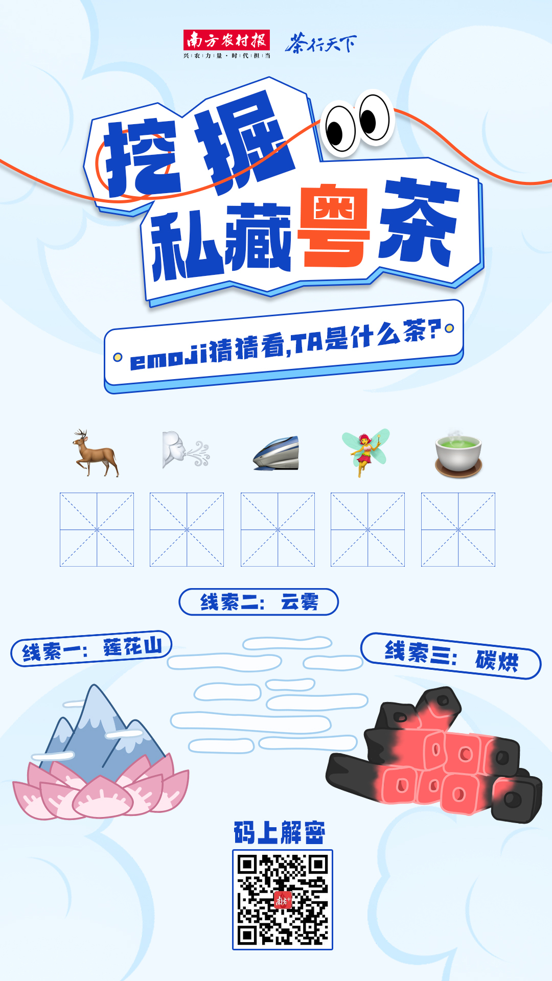 受访者供图