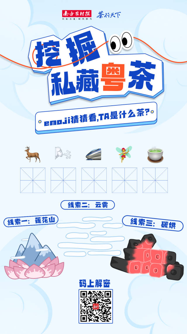 受访者供图