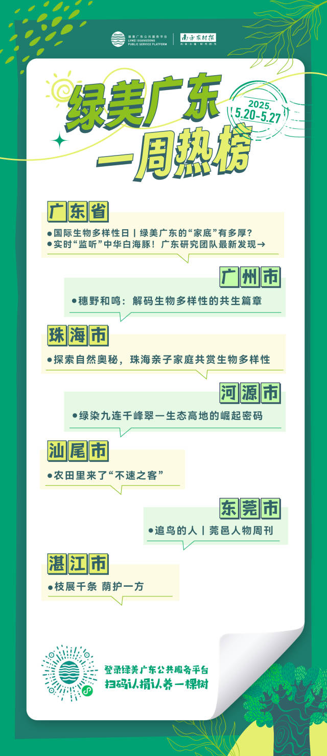南方農(nóng)村報 李嘉鎵 制圖