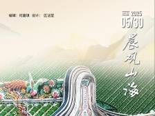 晨观山海 | 用潮州工艺打开美好生活