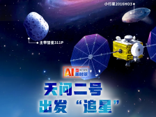 十年星际穿越！天问二号出发“追星” | AI画时景