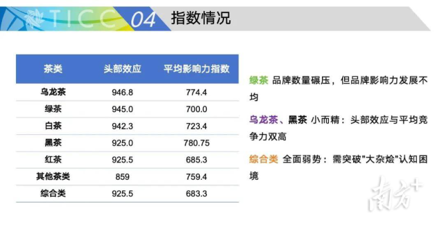 受访者供图