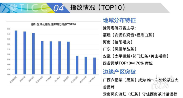 受访者供图