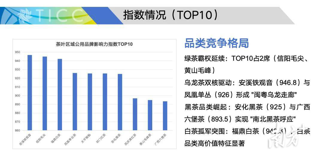 受访者供图