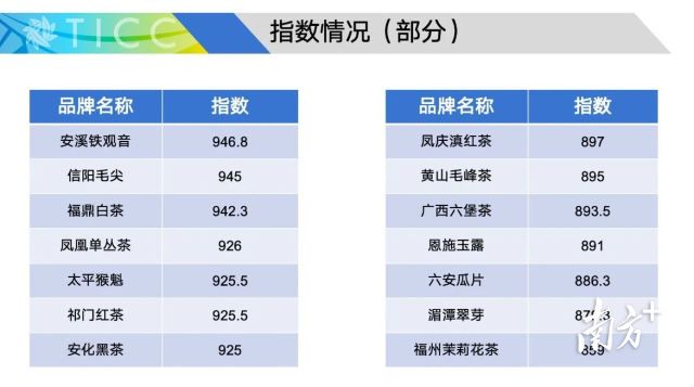 受访者供图