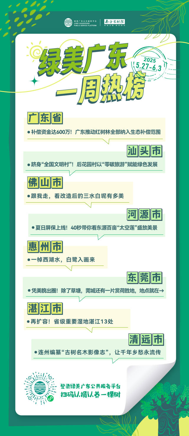 南方农村报 李嘉镓 制图