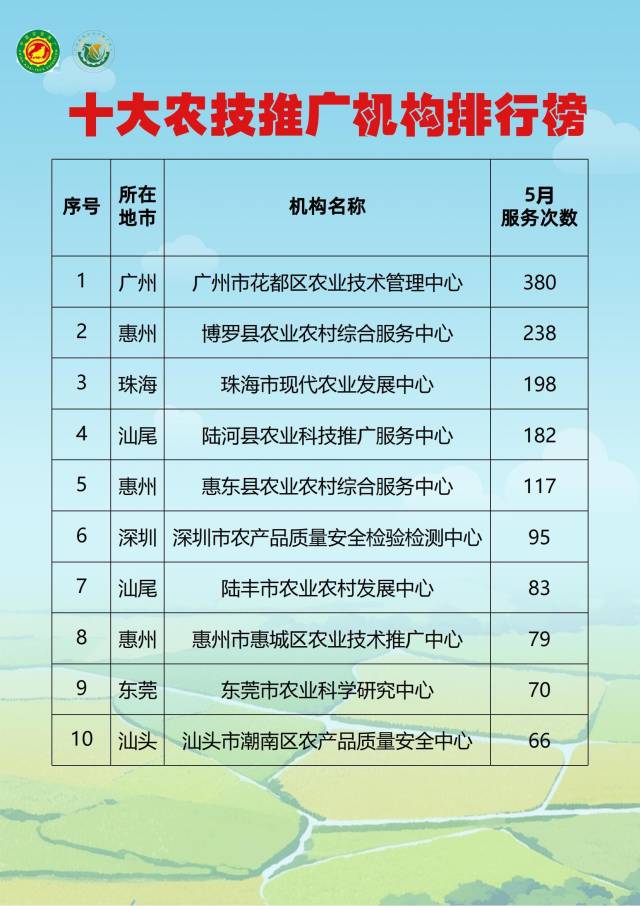 玻璃瓶价钱不断上涨，葡萄酒企已经受影响,行业资讯
